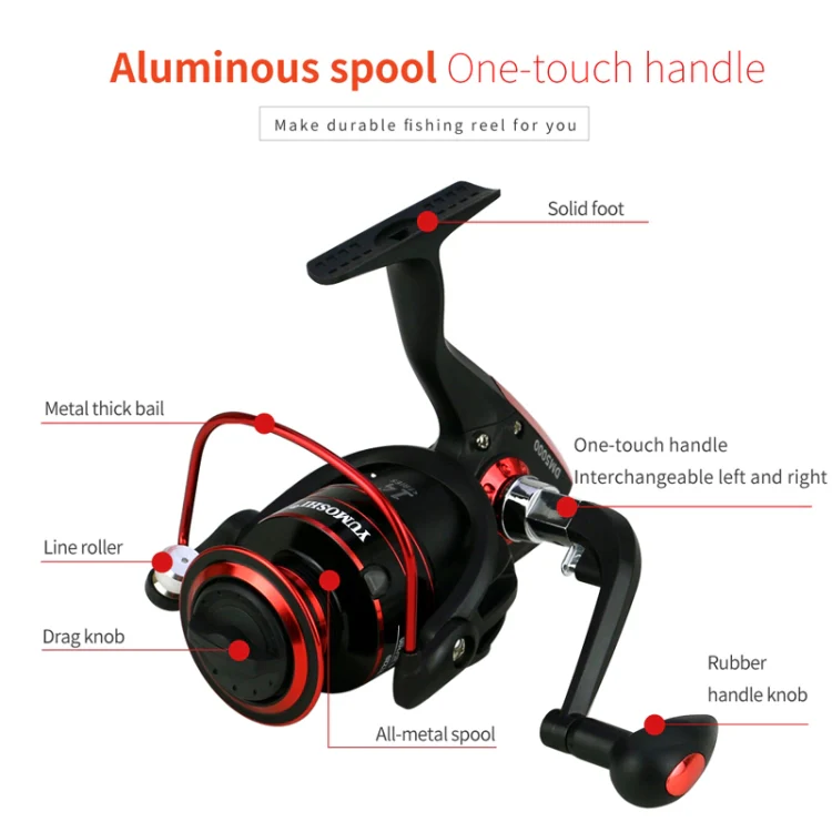 YUMOSHI DM3000 Metal Head Spinning Fishing Reel - Image 5