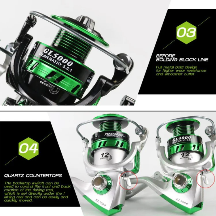 YUMOSHI GL Series Fishing Lines Spinning Reel, Specification: GL1000 Silver - Image 6