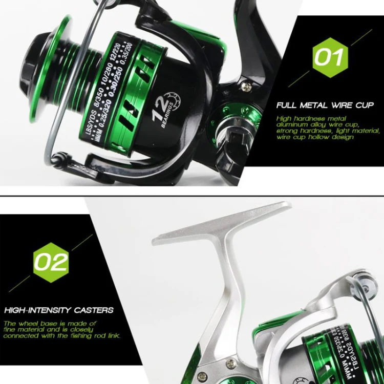 YUMOSHI GL Series Fishing Lines Spinning Reel, Specification: GL6000 Black - Image 5