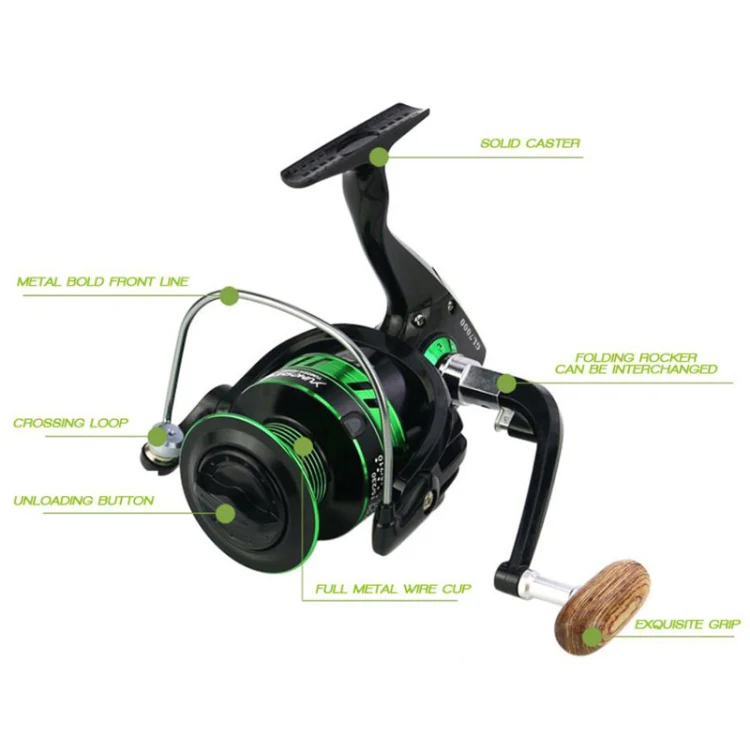 YUMOSHI GL Series Fishing Lines Spinning Reel, Specification: GL7000 Silver - Image 3