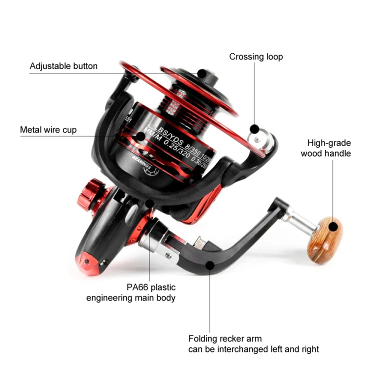 YUMOSHI JX1000 Wooden Handlebar Metal Head Fishing Reel Spinning Wheel - Image 6