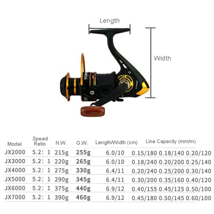 YUMOSHI JX5000 Metal Spinning Fishing Reel - Image 9