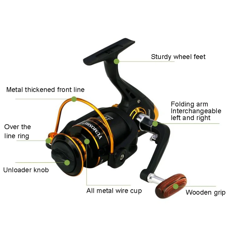 YUMOSHI JX7000 Metal Spinning Fishing Reel - Image 5