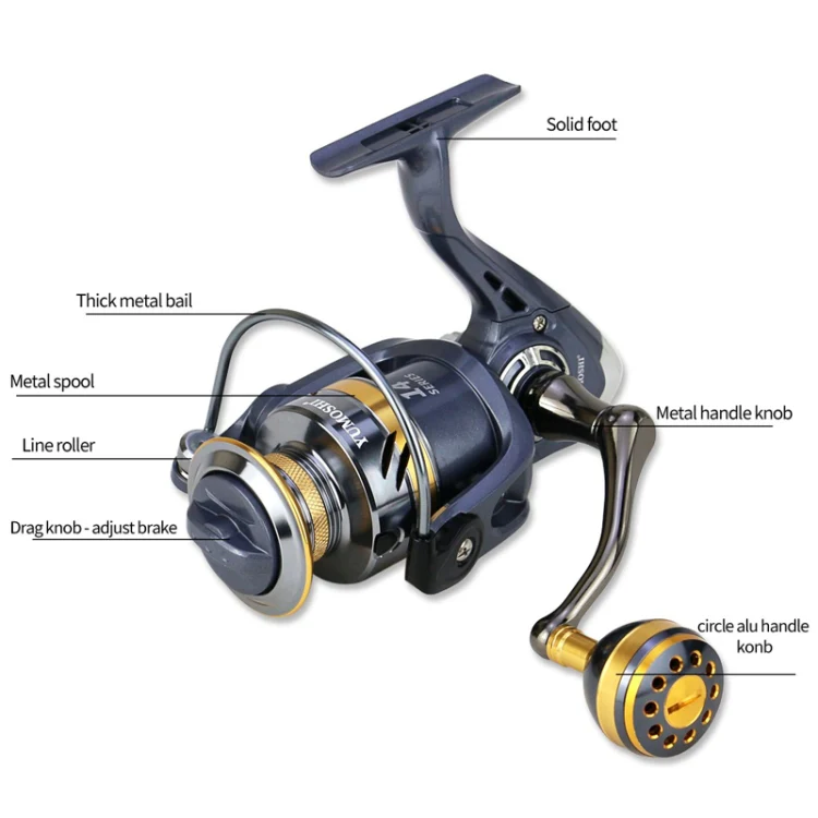 YUMOSHI KS3000 Spinning Fishing Reel Metal Rocker Metal Cup Reel - Image 4