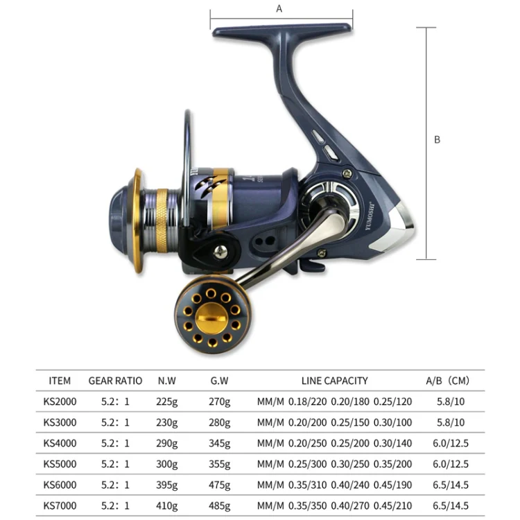 YUMOSHI KS3000 Spinning Fishing Reel Metal Rocker Metal Cup Reel - Image 9