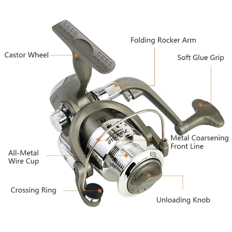 YUMOSHI SC4000 Plastic Plating Head Fishing Line Wheel Loyal Casting Reel - Image 5