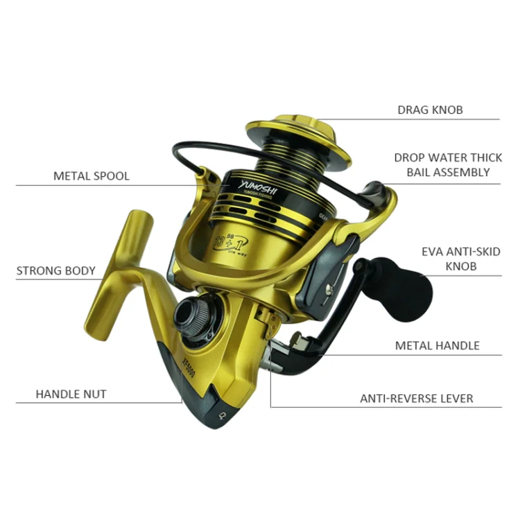YUMOSHI XF3000 Full Metal Swing Arm Metal Head Fishing Reel(Gold) - Image 3