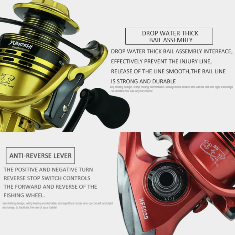 YUMOSHI XF5000 Full Metal Swing Arm Metal Head Fishing Reel(Red) - Image 4