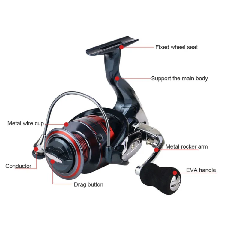 YUMOSHI XS1000 All-Metal Rocker Fishing Wheels Metal Head Fishing Line Spinning Wheel - Image 7
