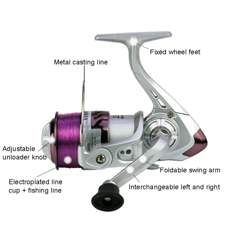 YUMOSHI YK Series Plastic Plating Fishing Line Reel, Specification: YK2000 - Image 5