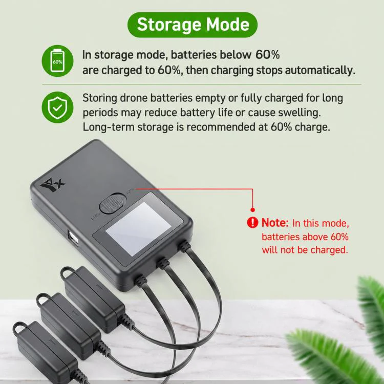 YX 3-Way Smart Charger with LCD Display For DJI Mini 5 Pro / Mini 4 Pro / Mini 3 Pro / Mini 3 Multi Battery Charging Hub EU Plug - Image 5