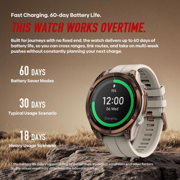 Zeblaze Stratos 4 Pro Rugged Outdoor GPS Smart Watch 1.43 inch Screen 5 ATM & IP69K Built-in Flashlight(Bronze) - Image 12