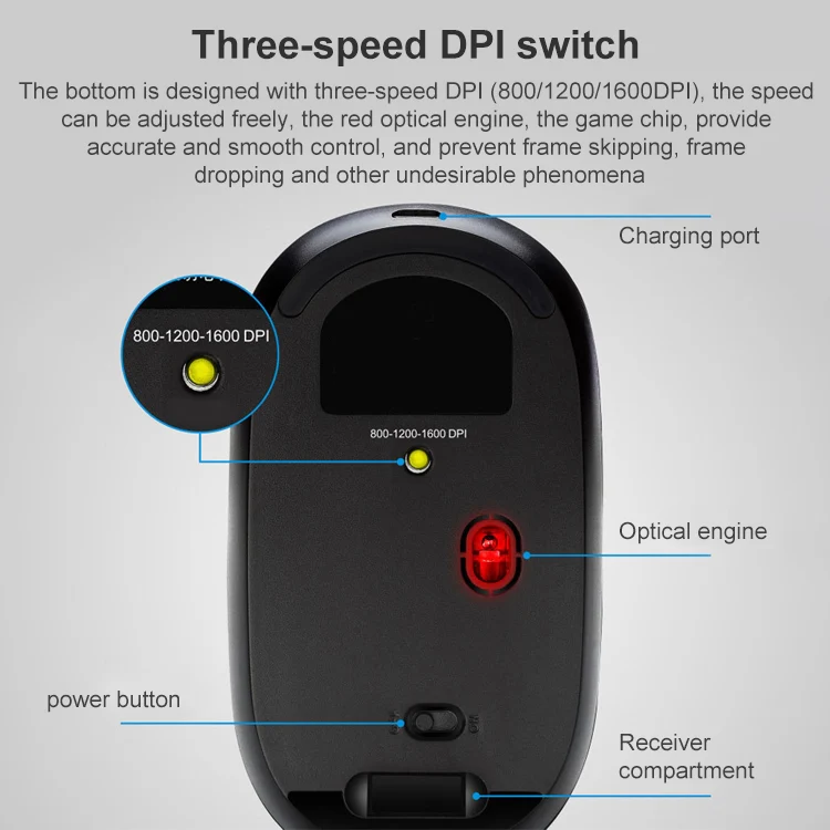 ZGB 360 2.4G Computer Laptop Wireless Chargeable Mini Mouse 1000dpi(Black) - Image 5